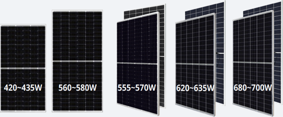 assorted solar panels by energy america